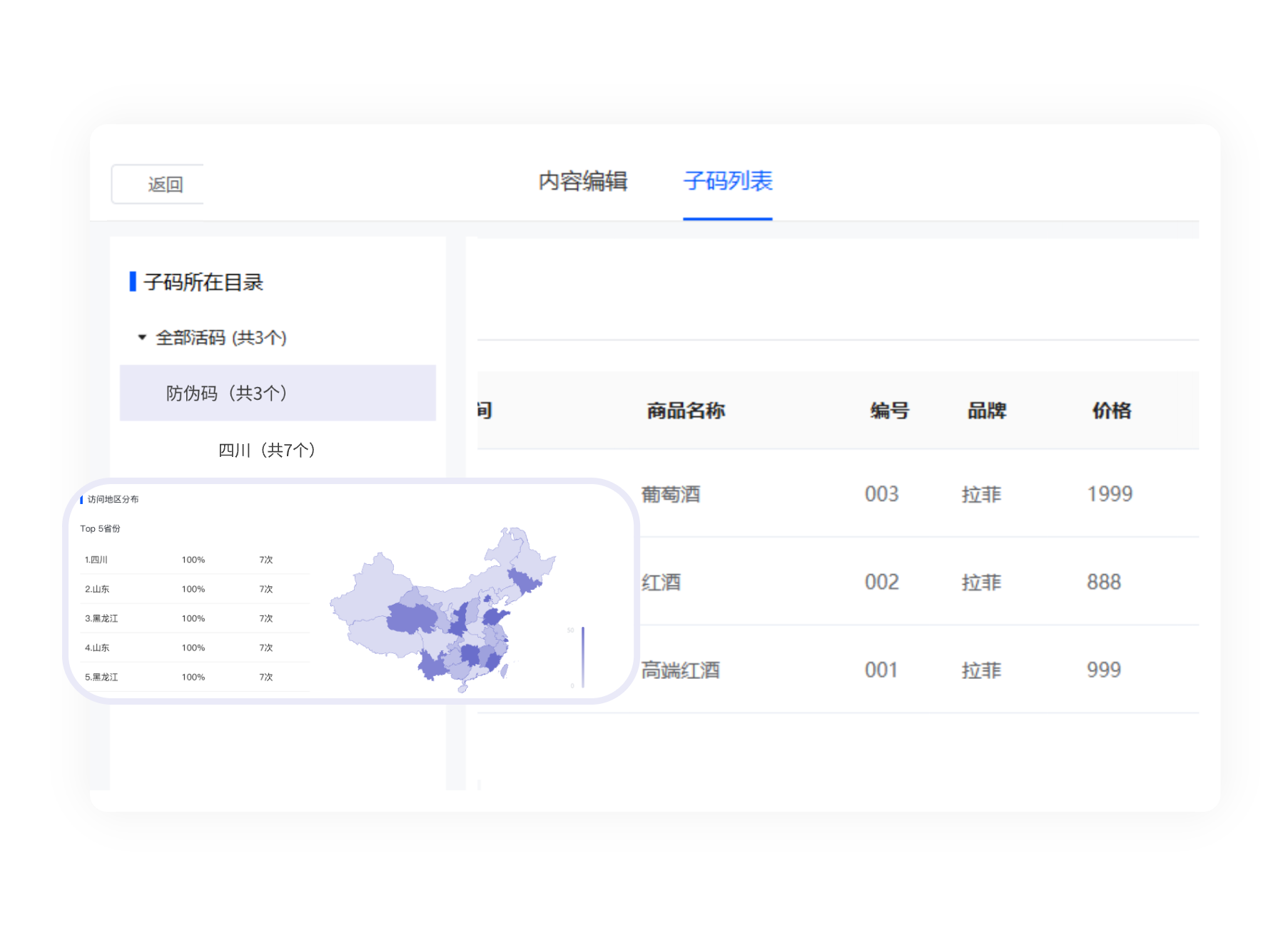渠道管控防窜货