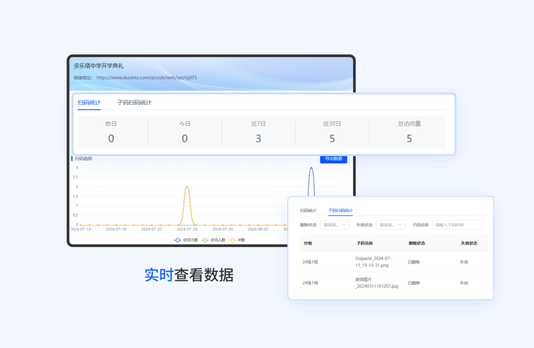 推广数据追踪与分析